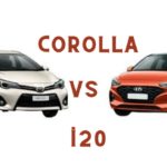 2024 Elektrikli Araçlar: Tesla Model 3 vs. Togg T10X